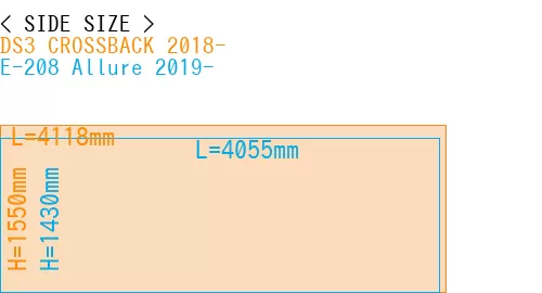 #DS3 CROSSBACK 2018- + E-208 Allure 2019-